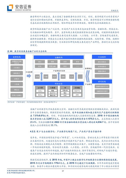 从京东白条到数字科技 京东数科的创新之路与数字技术服务的实践