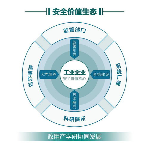 独家丨木链科技完成数千万A轮融资，深耕工业互联网安全领域的数字技术服务